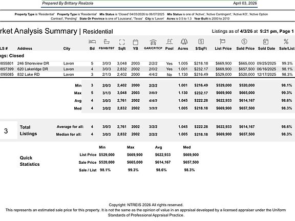 3rd image of 1245 Meadow Hill Dr