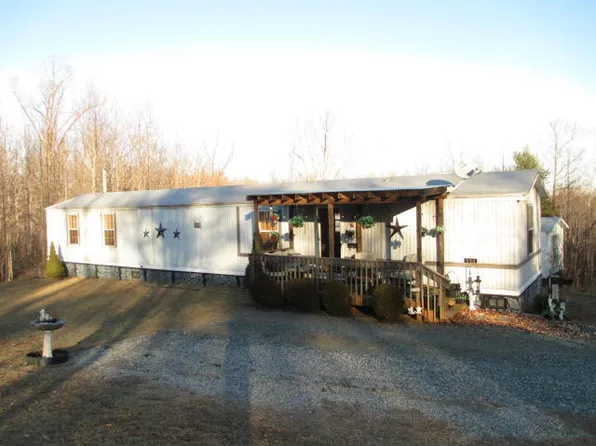 530 Goose Dam Rd, Rocky Mount, VA 24151