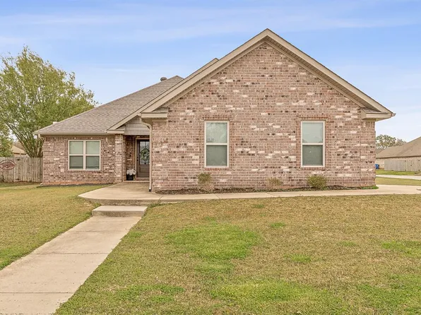 6030 Wisteria Ln, Jonesboro, AR 72404