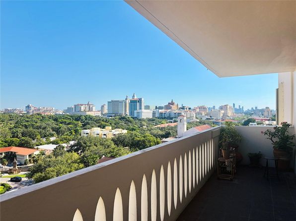 625 Biltmore Way APT 1107