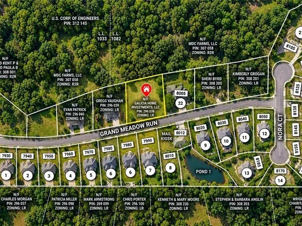 8005 Grand Meadow Run #1082, Gainesville, GA 30506