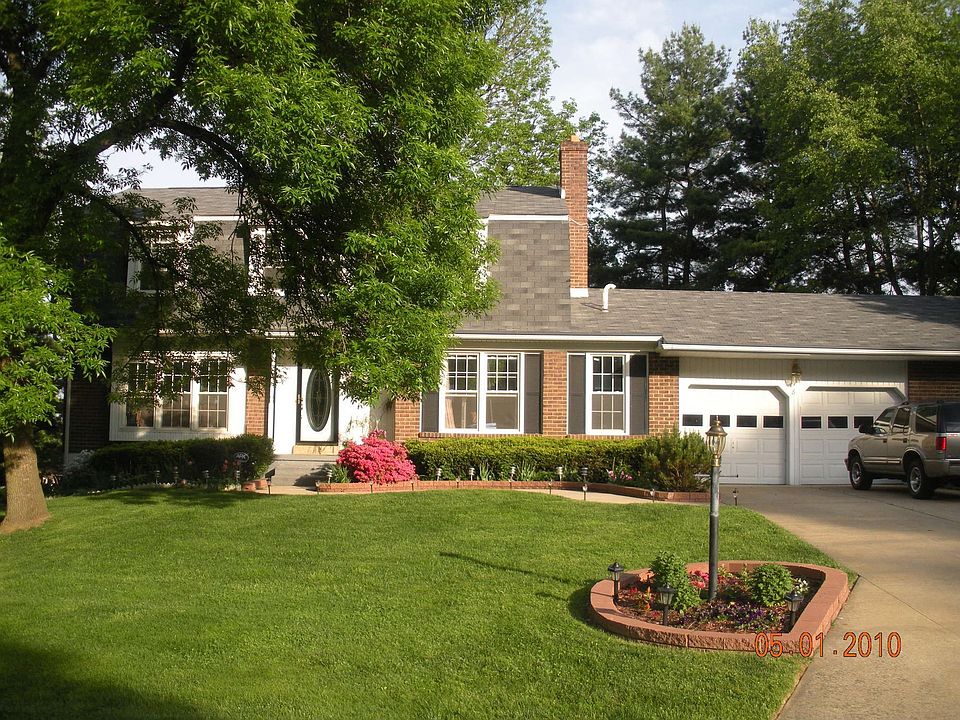 Full view of the front
