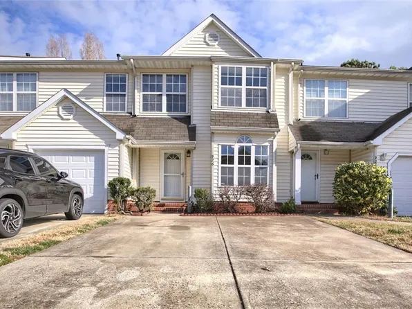 926 Allendale Dr, Hampton, VA 23669