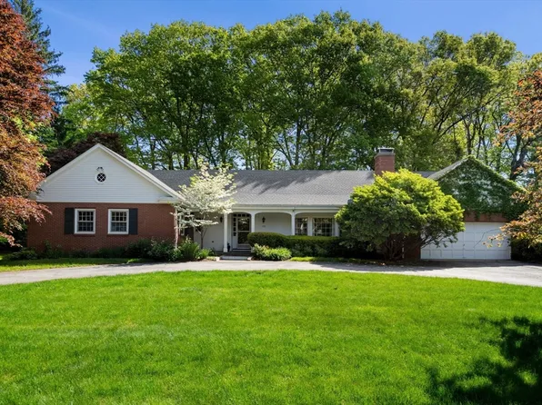240 Clark Rd, Lowell, MA 01852