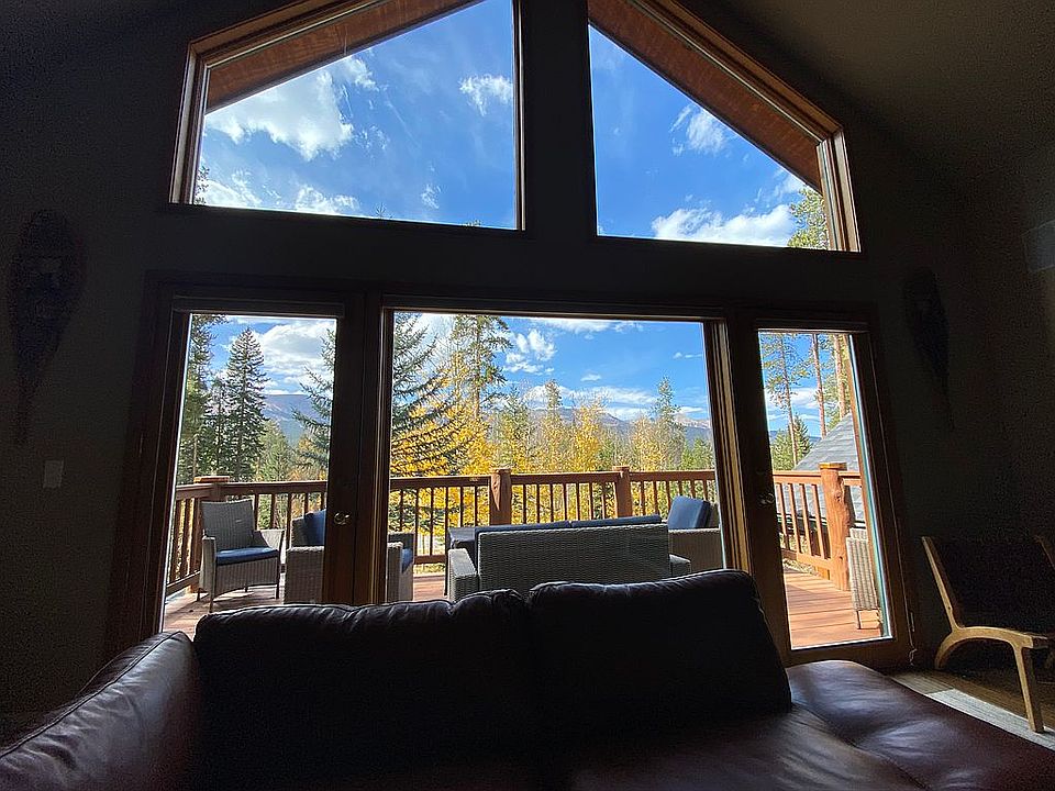 Views and
