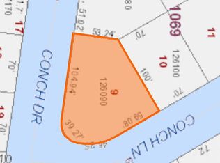 1916 Conch Ln, Poinciana, FL 34759