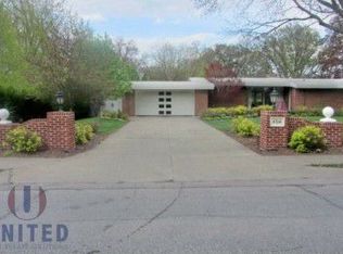 4316 Country Club Blvd, Sioux City, IA 51104