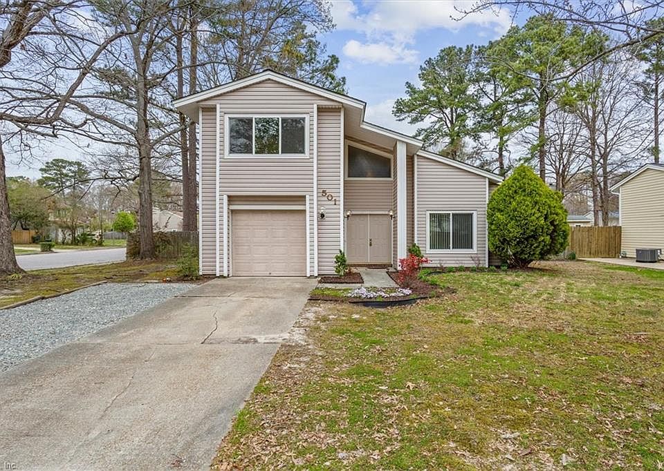 1st image of 501 Great Park Dr