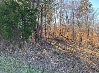 280 S Emily Ct, High Point, NC 27265