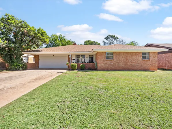 2037 Minter Ln, Abilene, TX 79603