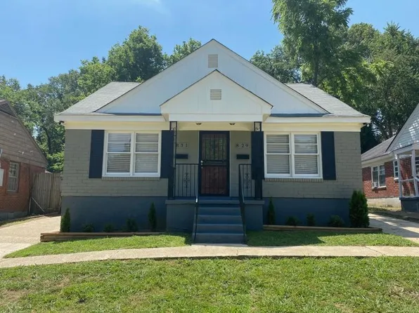 829 Woodland Ave, Memphis, TN 38106
