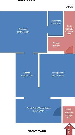 Floor plan. Blue areas are within the apartment; red areas are shared space.