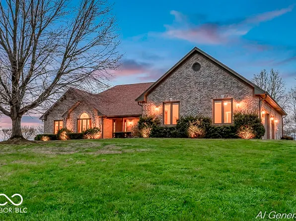 8040 Wetzel Trce, Martinsville, IN 46151