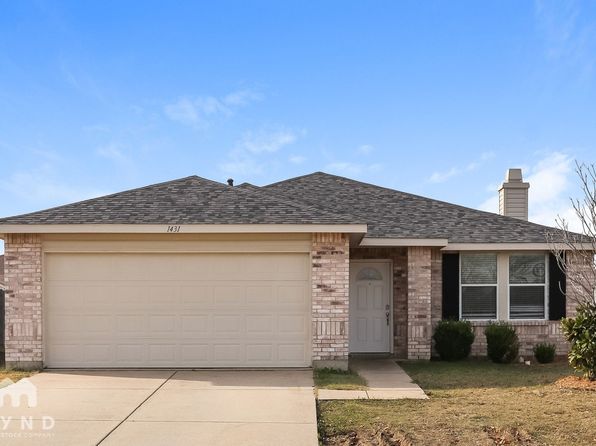 1431 Windy Meadows Dr