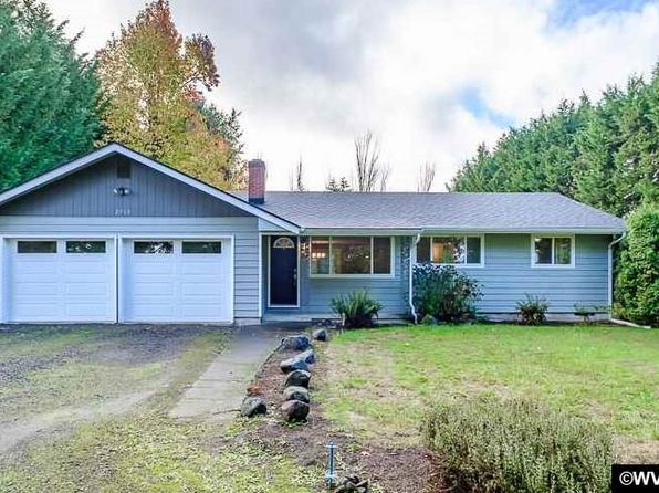 Albany Oregon Real Estate