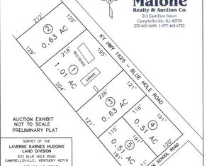633 Blue Hole Rd, Campbellsville, KY 42718