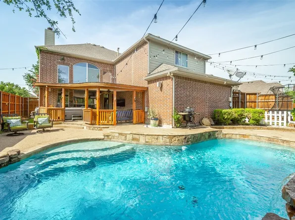 208 Creekside Dr, Murphy, TX 75094