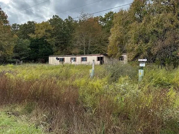 S Bk 1403 Rd, Stigler, OK 74462