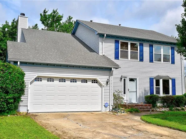 2408 Rapidan Ct, Virginia Beach, VA 23454