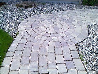 Where back yard meets the corner of the house