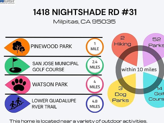 2nd image of 1418 Nightshade Rd #31