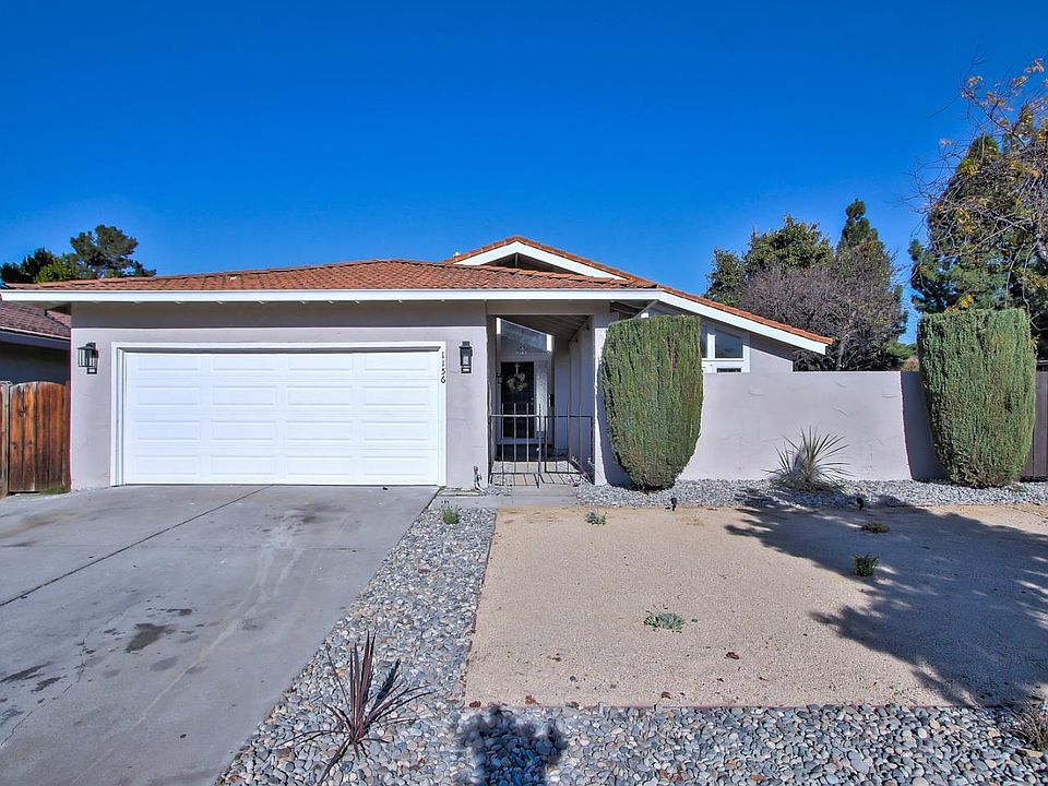 1st image of 1156 Sandstone Ln