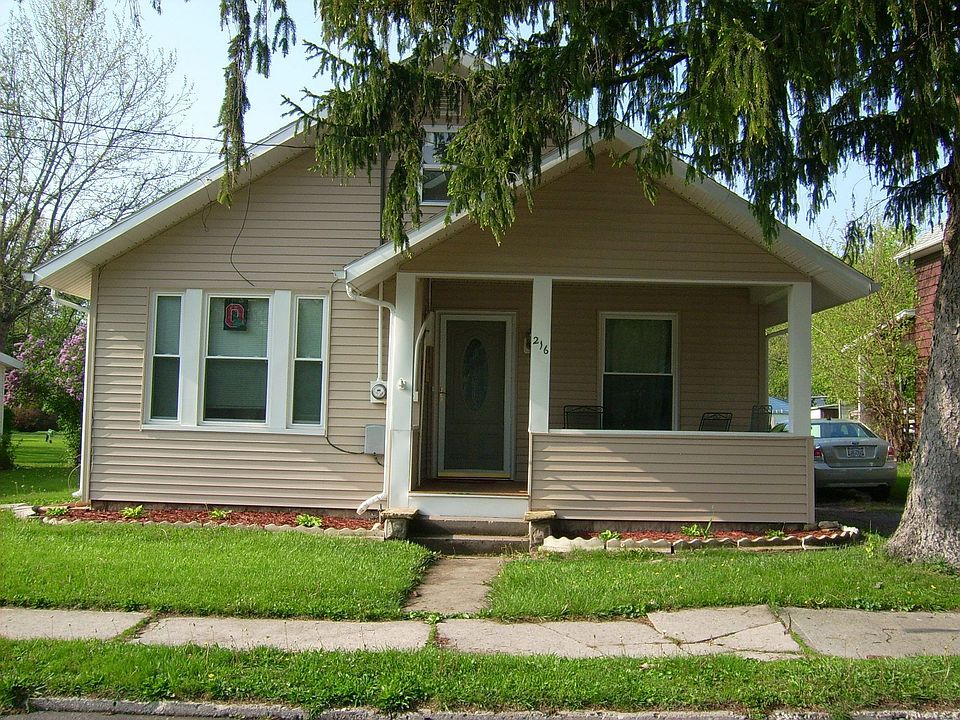 Front view