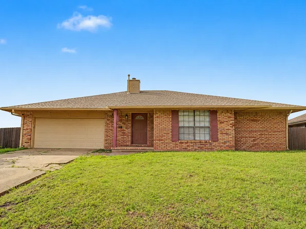 8120 S Louisville Ave, Tulsa, OK 74137