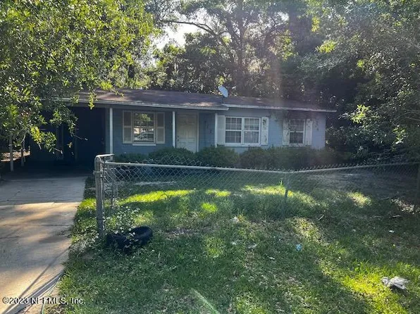 9125 JEFFERSON Avenue, Jacksonville, FL 32208