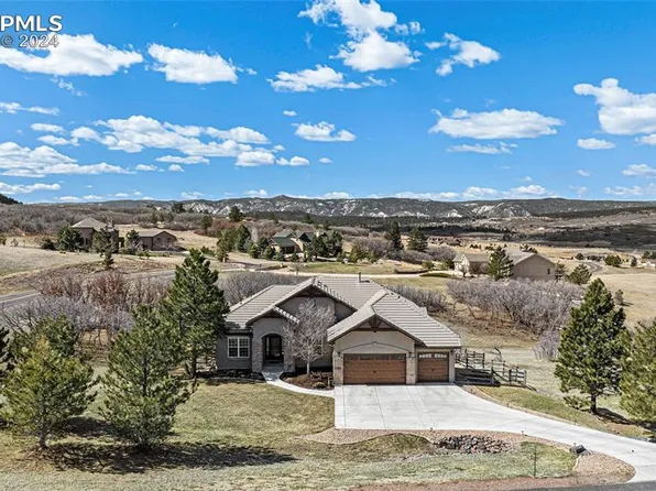 356 Young Cir, Castle Rock, CO 80104