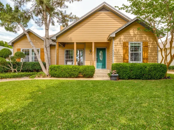 514 N 1st St, Midlothian, TX 76065