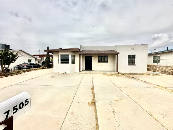 7505 Acapulco Ave, El Paso, TX 79915