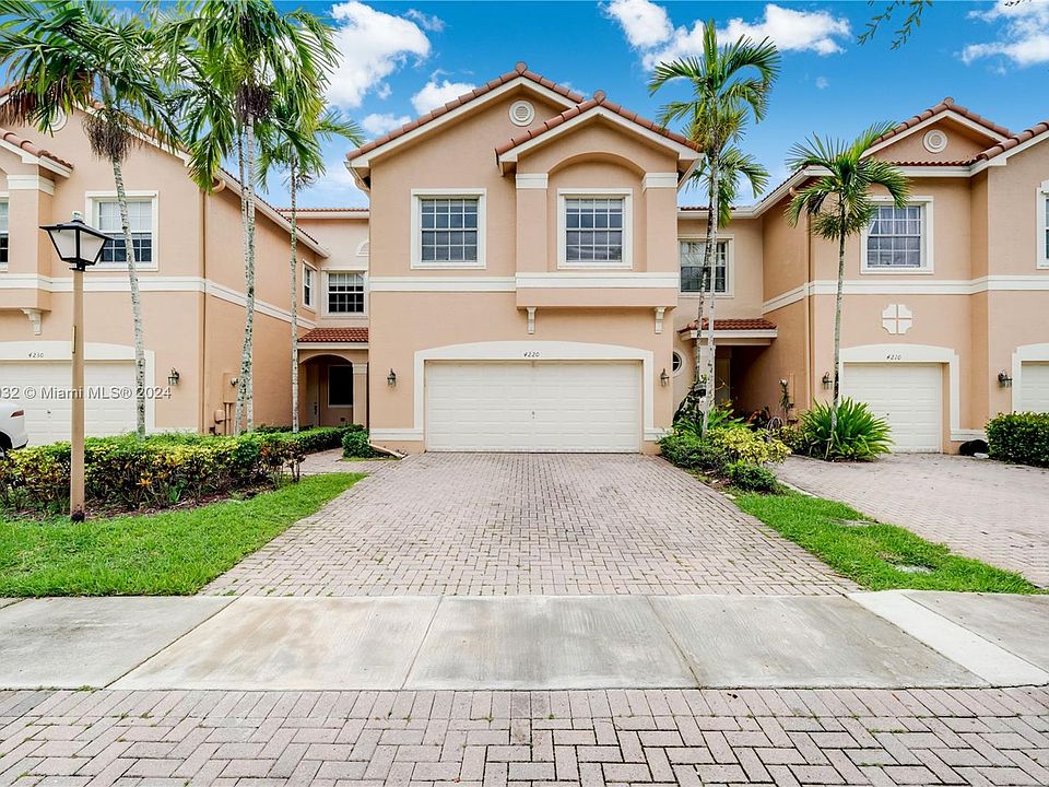 1st image of 4220 SW 125th Ln #4220