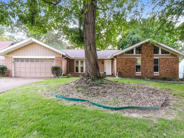 2209 Burlingate Dr, Cordova, TN 38016