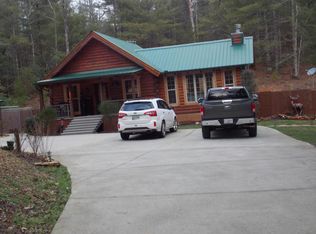 2817 Smithfield Rd, Tellico Plains, TN 37385