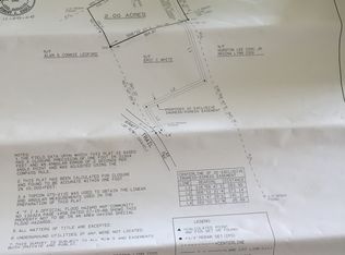 Kraft Trl, Canton, GA 30115