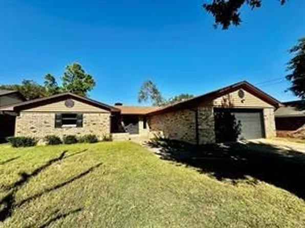 217 Ross Ave, Denison, TX 75020