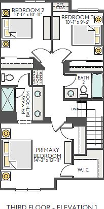 Plan 4