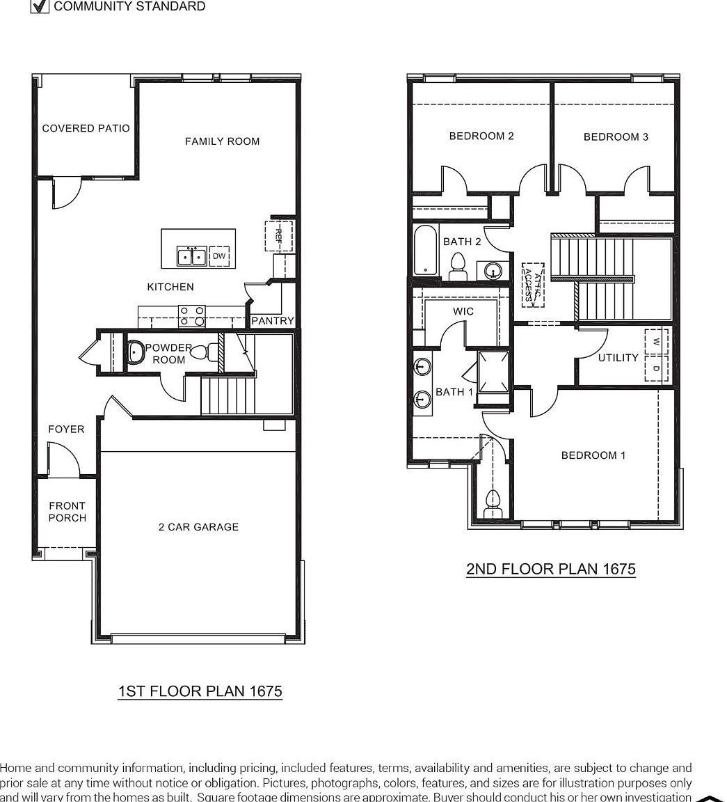 709 Lone Rock Dr, Anna, TX 75409 MLS 20656076 Zillow