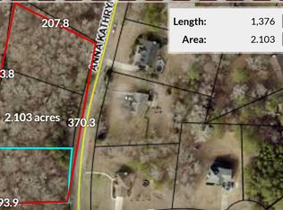 809 Anna Kathryn Dr, Stockbridge, GA 30281