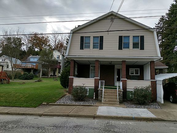 House View