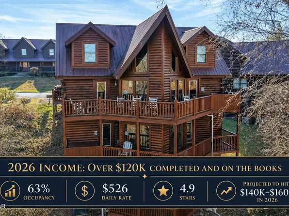 1559 Rainbow Ridge Way, Sevierville, TN 37862