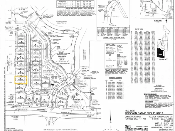 3659 Silver Laurel Dr Lot 16, Germantown, TN 38138