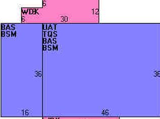 4 Cedar Pond Road, Westport, CT 06880