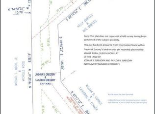 140 Huttle Rd, Stephens City, VA 22655