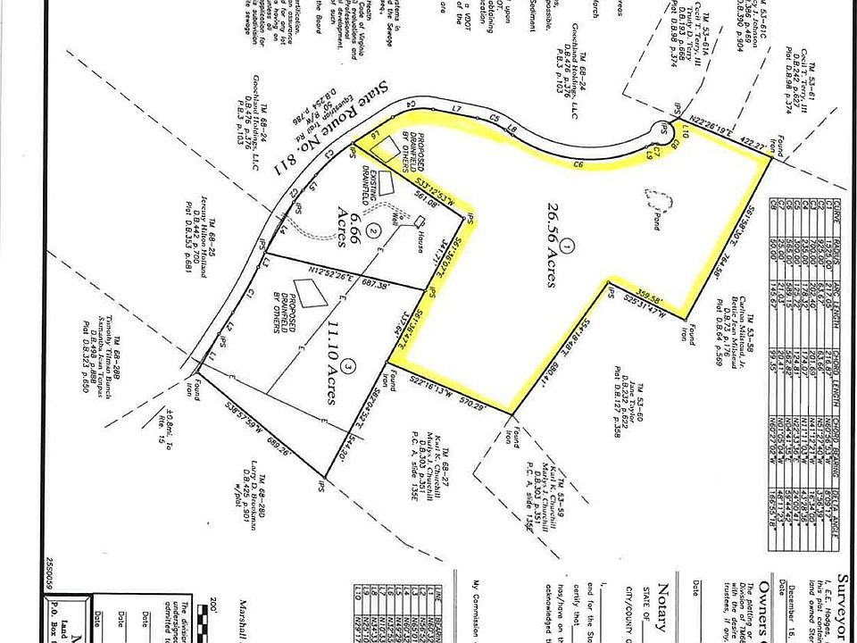 2nd image of 0 Equestrian Trail