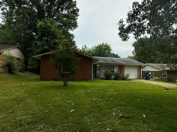 5727 Iroquois Dr, Horn Lake, MS 38637