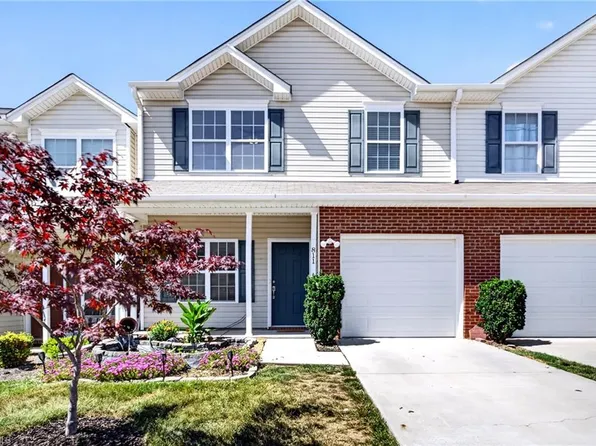 811 Central Park Ave, Greensboro, NC 27407
