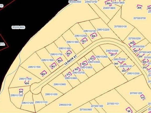 GIS PLAT