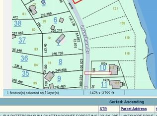 Land Only Lakeshore, Abbeville, AL 36310